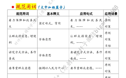 0228---标注白-&ldquo;切实把好事办好、实事办实、难事办妥&rdquo;_2026考公资料_（57）申论材料_00、笔杆子晨读材料_2024笔杆子晨读_笔杆子2月时政