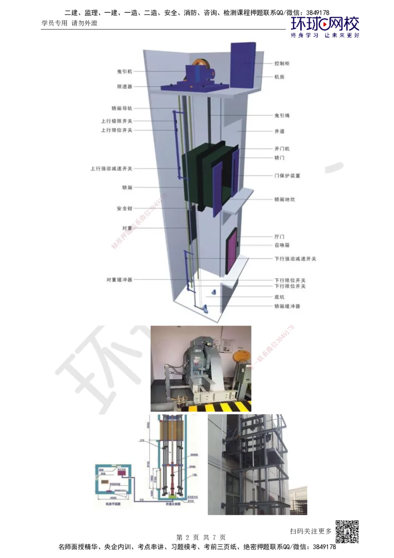 28.第28讲-35电梯的分部分项工程与安装验收规定_2026年一级建造师_2026年一建机电_2025年一建机电SVIP_02-基础精讲✿高端面授✿深度强化_26-机电《考点精讲班》苏婷、赵金凤HQ