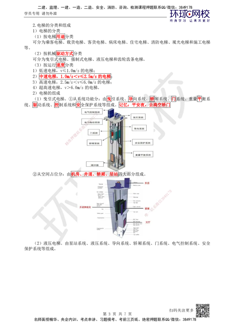 28.第28讲-35电梯的分部分项工程与安装验收规定_2026年一级建造师_2026年一建机电_2025年一建机电SVIP_02-基础精讲✿高端面授✿深度强化_26-机电《考点精讲班》苏婷、赵金凤HQ