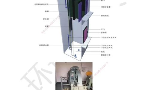 28.第28讲-35电梯的分部分项工程与安装验收规定_2026年一级建造师_2026年一建机电_2025年一建机电SVIP_02-基础精讲✿高端面授✿深度强化_26-机电《考点精讲班》苏婷、赵金凤HQ