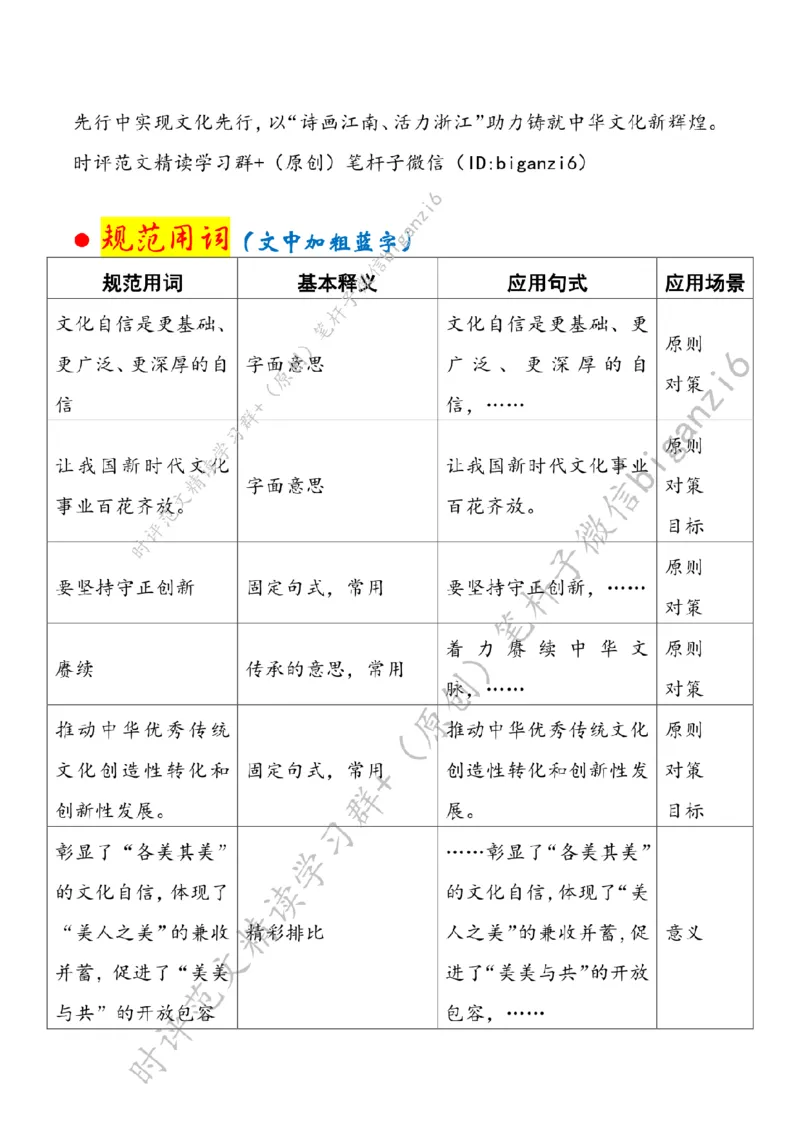 0128---标注白-激发文化创新创造活力_2026考公资料_（57）申论材料_00、笔杆子晨读材料_2024笔杆子晨读_笔杆子1月时政_0128激发文化创新创造活力