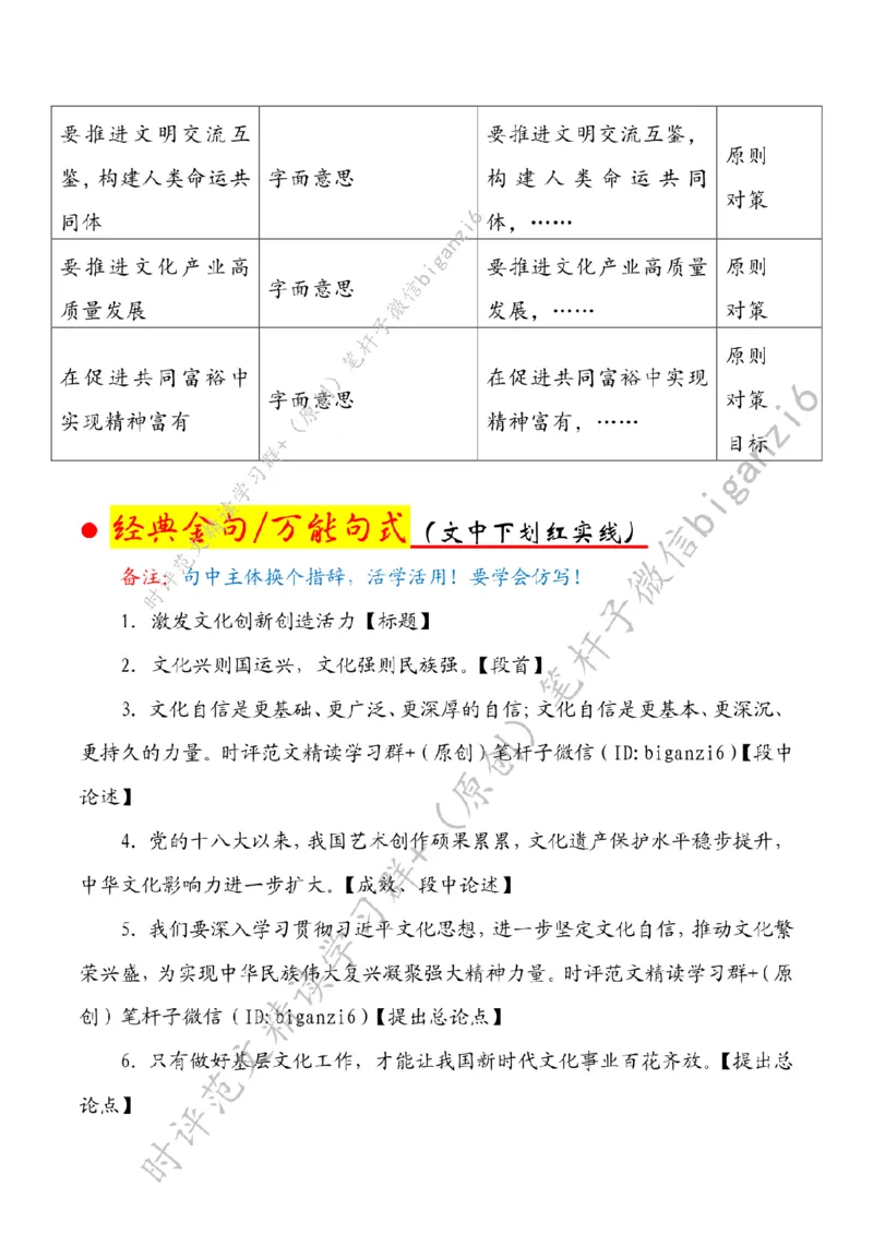 0128---标注白-激发文化创新创造活力_2026考公资料_（57）申论材料_00、笔杆子晨读材料_2024笔杆子晨读_笔杆子1月时政_0128激发文化创新创造活力