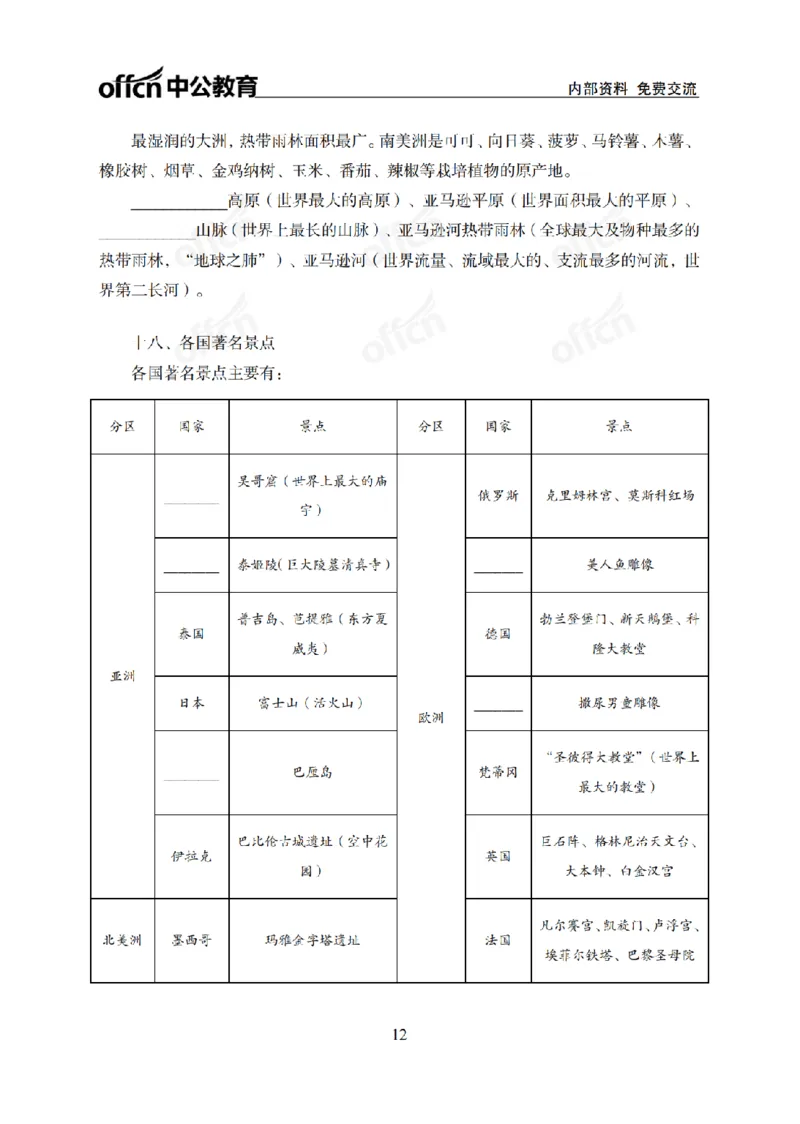 地理背诵手册_2026考公资料_（11）小黑（离职去上岸村了）_公基时政政治理论小黑合集（2024+2025）_2025小黑资料合集_政治理论2025省考小黑政治常识系统班_00PDF资料
