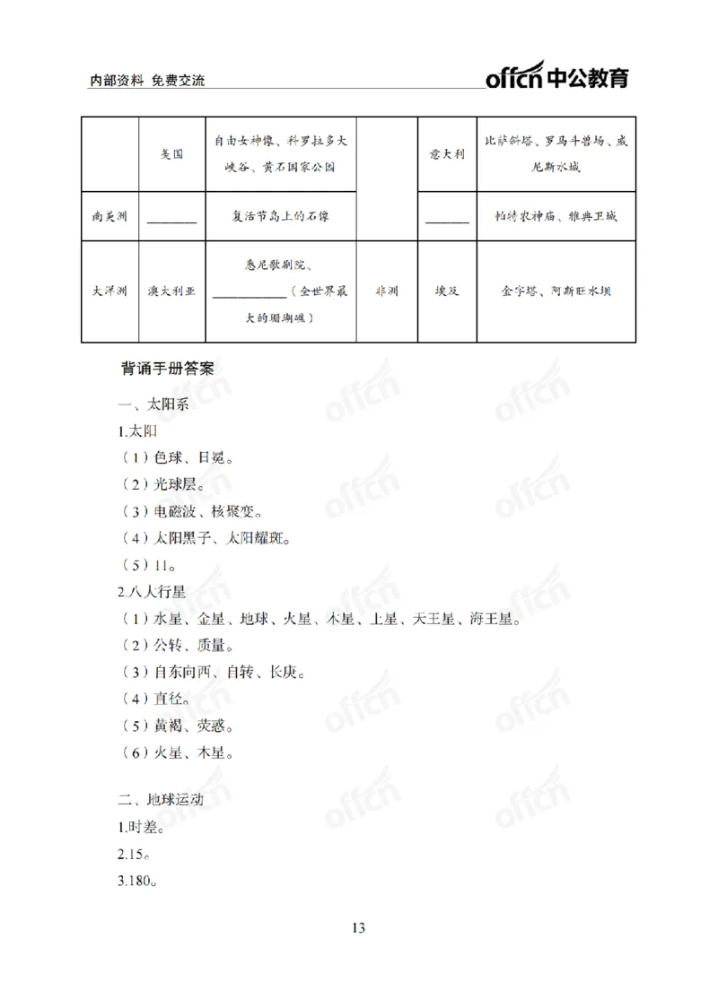 地理背诵手册_2026考公资料_（11）小黑（离职去上岸村了）_公基时政政治理论小黑合集（2024+2025）_2025小黑资料合集_政治理论2025省考小黑政治常识系统班_00PDF资料