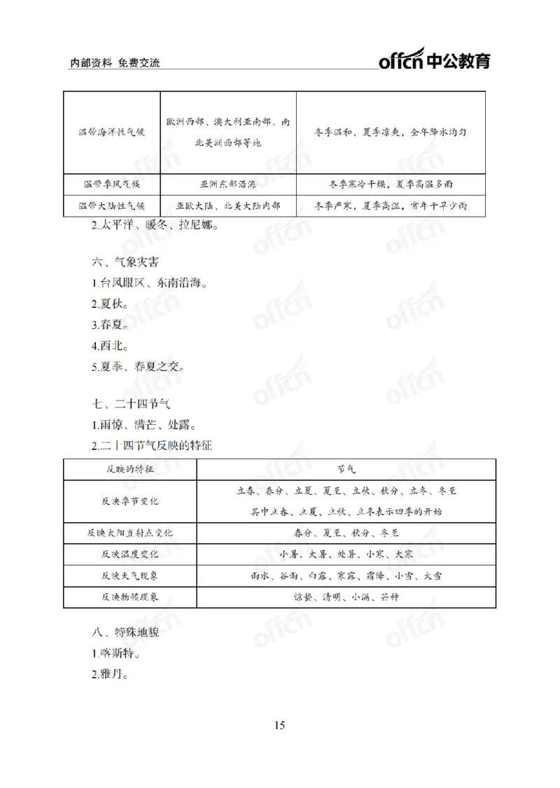 地理背诵手册_2026考公资料_（11）小黑（离职去上岸村了）_公基时政政治理论小黑合集（2024+2025）_2025小黑资料合集_政治理论2025省考小黑政治常识系统班_00PDF资料