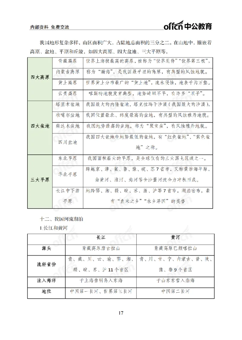 地理背诵手册_2026考公资料_（11）小黑（离职去上岸村了）_公基时政政治理论小黑合集（2024+2025）_2025小黑资料合集_政治理论2025省考小黑政治常识系统班_00PDF资料
