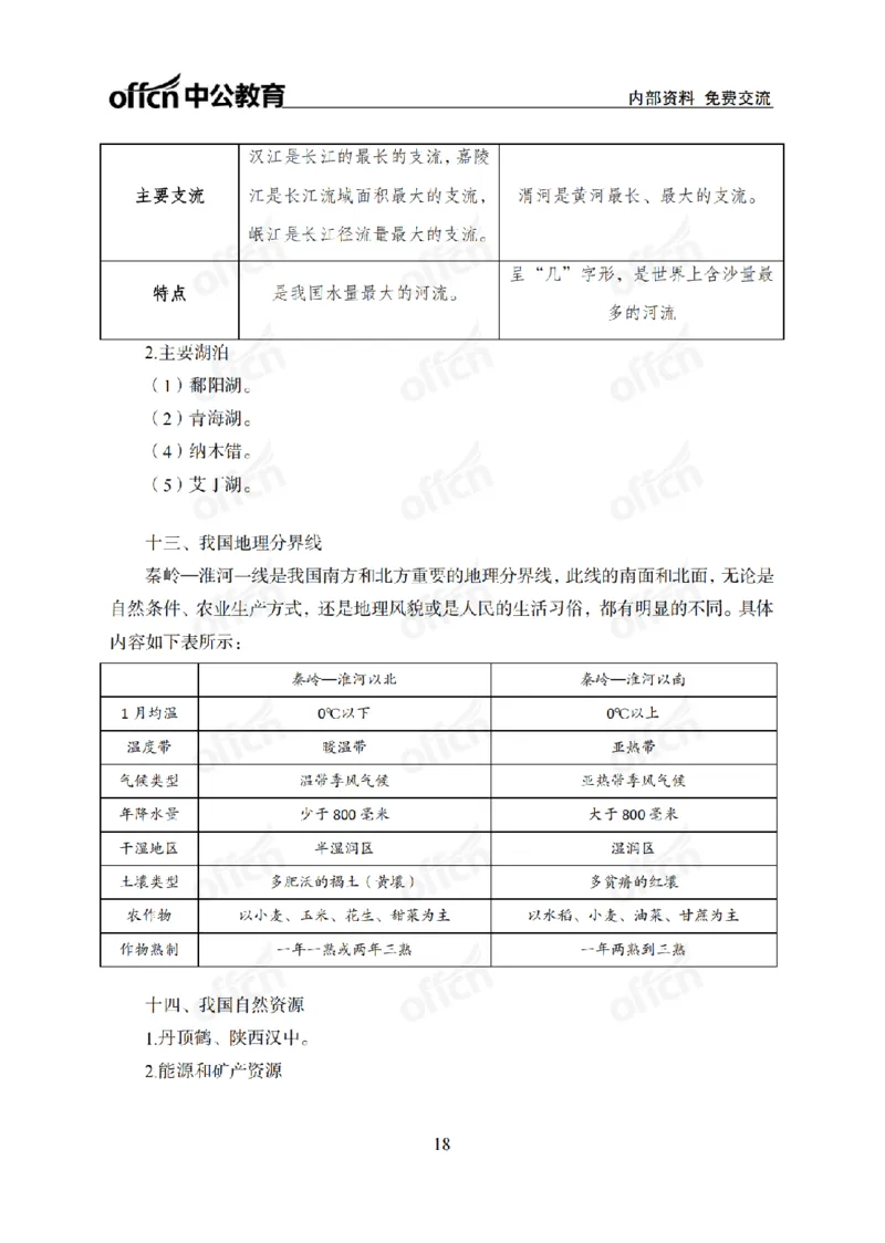 地理背诵手册_2026考公资料_（11）小黑（离职去上岸村了）_公基时政政治理论小黑合集（2024+2025）_2025小黑资料合集_政治理论2025省考小黑政治常识系统班_00PDF资料