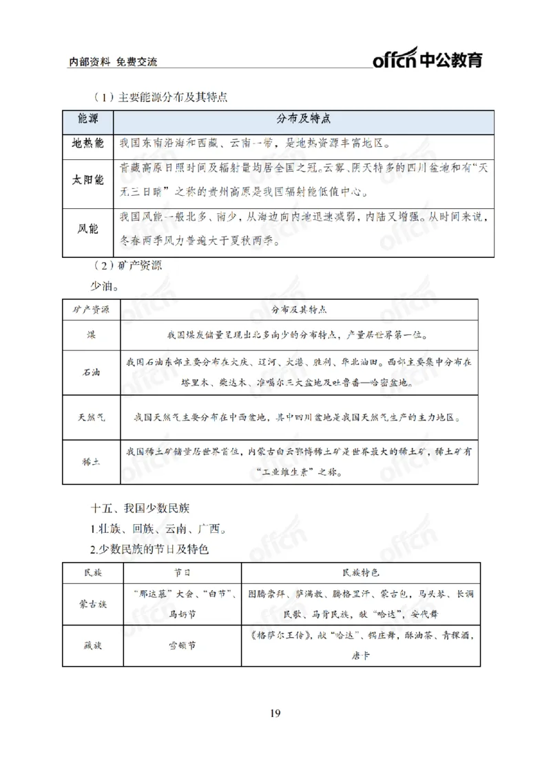 地理背诵手册_2026考公资料_（11）小黑（离职去上岸村了）_公基时政政治理论小黑合集（2024+2025）_2025小黑资料合集_政治理论2025省考小黑政治常识系统班_00PDF资料