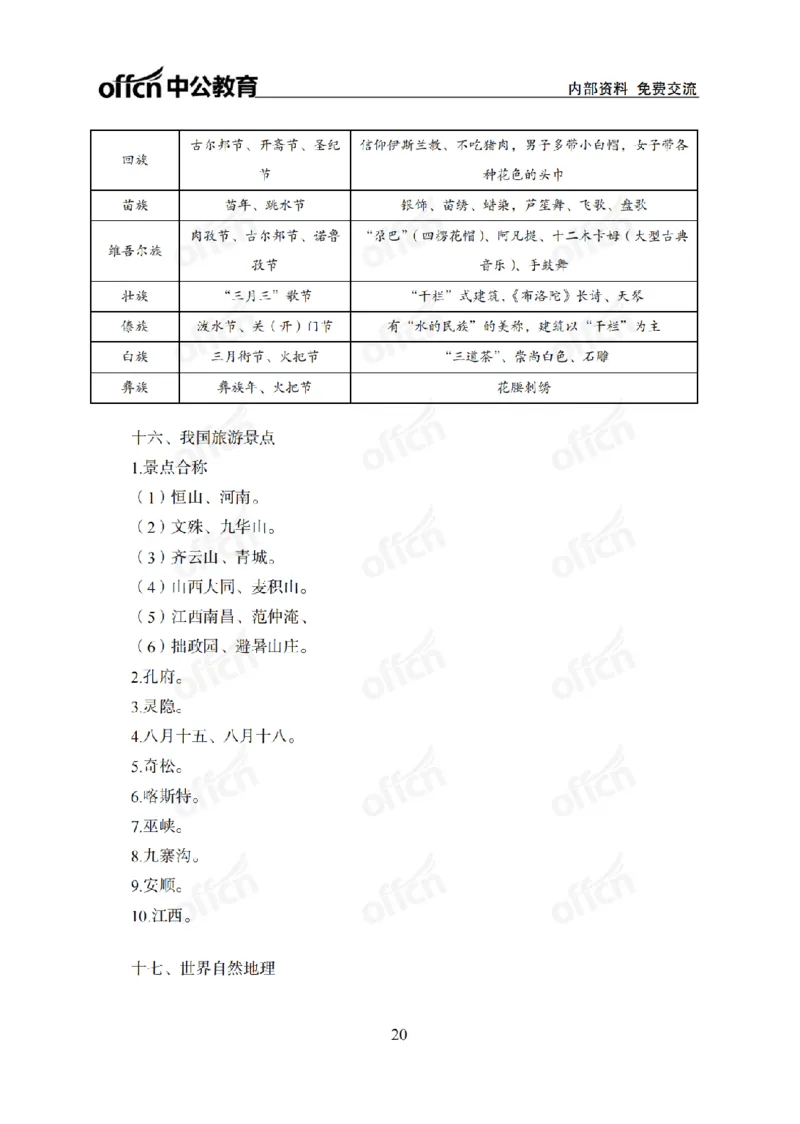 地理背诵手册_2026考公资料_（11）小黑（离职去上岸村了）_公基时政政治理论小黑合集（2024+2025）_2025小黑资料合集_政治理论2025省考小黑政治常识系统班_00PDF资料