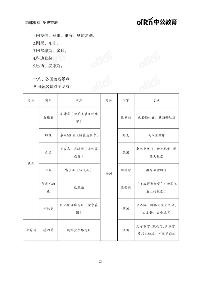 地理背诵手册_2026考公资料_（11）小黑（离职去上岸村了）_公基时政政治理论小黑合集（2024+2025）_2025小黑资料合集_政治理论2025省考小黑政治常识系统班_00PDF资料