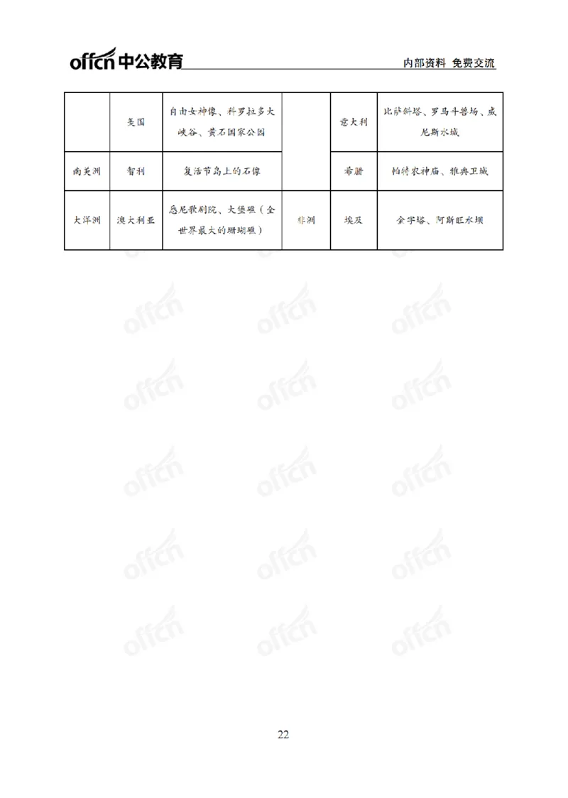 地理背诵手册_2026考公资料_（11）小黑（离职去上岸村了）_公基时政政治理论小黑合集（2024+2025）_2025小黑资料合集_政治理论2025省考小黑政治常识系统班_00PDF资料