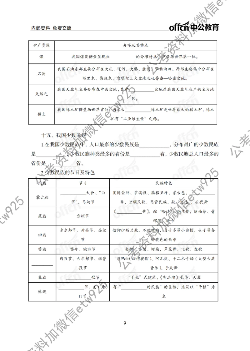 地理背诵手册_2026考公资料_（11）小黑（离职去上岸村了）_公基时政政治理论小黑合集（2024+2025）_2025小黑资料合集_政治理论2025省考小黑政治常识系统班_00PDF资料