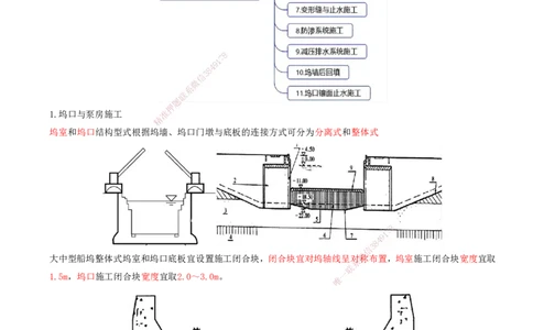 28.69-第1篇-第2章-2.7.4-干船坞主体施工-2.7.5-船台滑道施工-2.7.6-坞门安装与试验_2026年一级建造师_2026年一建港航_2025年一建港航SVIP_02-基础精讲✿高端面授✿深度强化_02.第二章
