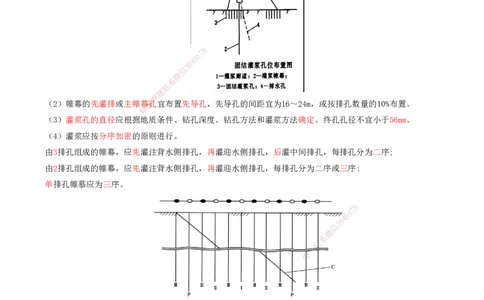 28.69-第1篇-第2章-2.7.4-干船坞主体施工-2.7.5-船台滑道施工-2.7.6-坞门安装与试验_2026年一级建造师_2026年一建港航_2025年一建港航SVIP_02-基础精讲✿高端面授✿深度强化_02.第二章