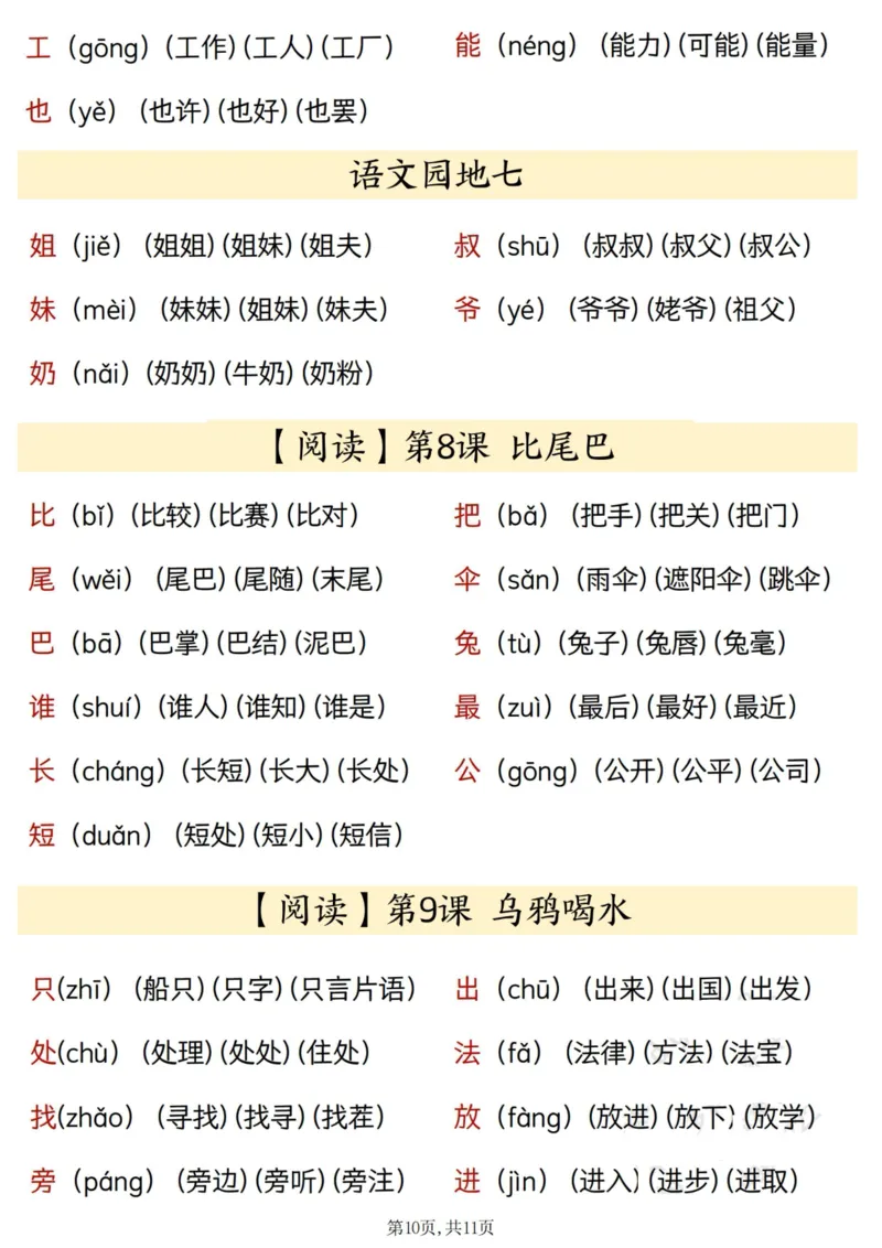 一上24秋语文识字表生字、拼音、组词汇总(11页)_一到六小学晨读晚默晨诵晚读_24秋一年级上册各类资料(小纸条知识点默写单)