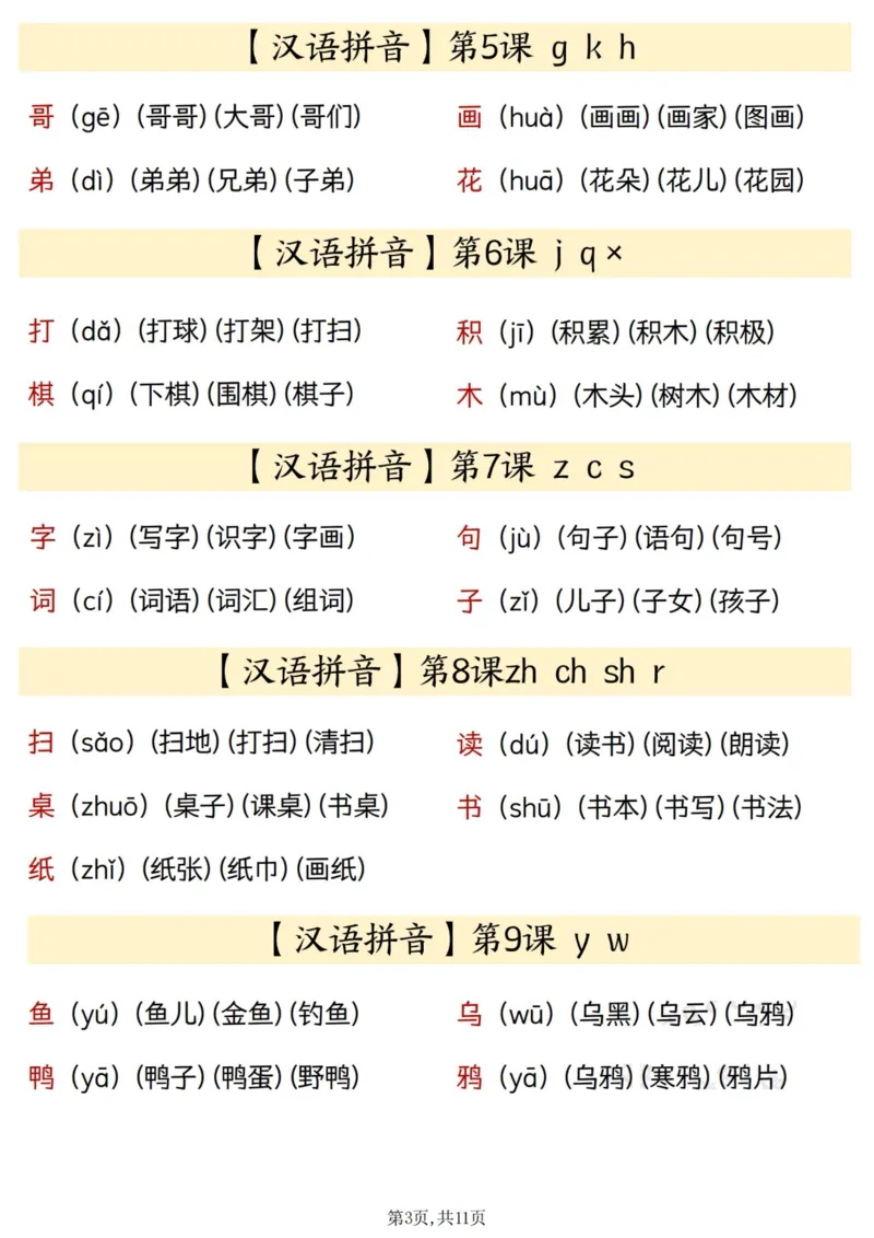 一上24秋语文识字表生字、拼音、组词汇总(11页)_一到六小学晨读晚默晨诵晚读_24秋一年级上册各类资料(小纸条知识点默写单)