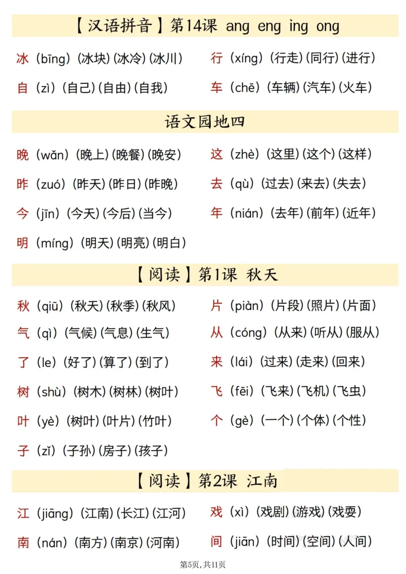 一上24秋语文识字表生字、拼音、组词汇总(11页)_一到六小学晨读晚默晨诵晚读_24秋一年级上册各类资料(小纸条知识点默写单)