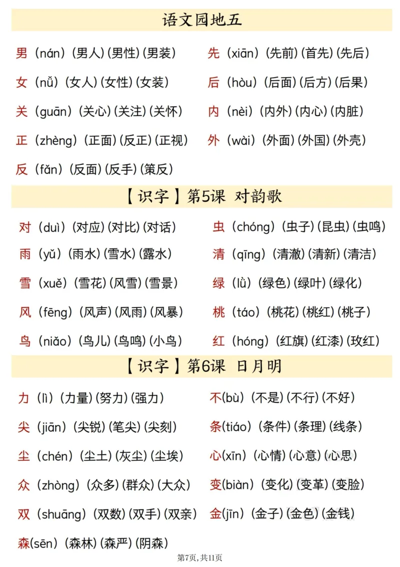一上24秋语文识字表生字、拼音、组词汇总(11页)_一到六小学晨读晚默晨诵晚读_24秋一年级上册各类资料(小纸条知识点默写单)