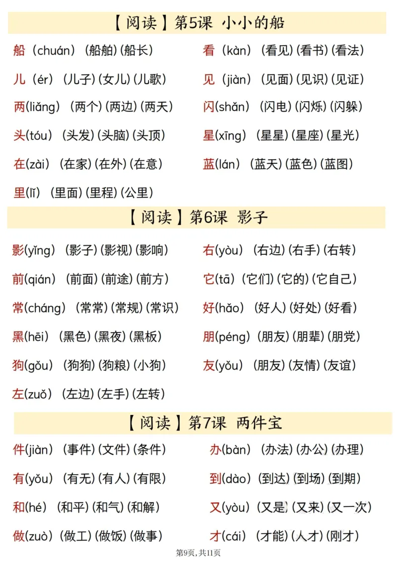 一上24秋语文识字表生字、拼音、组词汇总(11页)_一到六小学晨读晚默晨诵晚读_24秋一年级上册各类资料(小纸条知识点默写单)