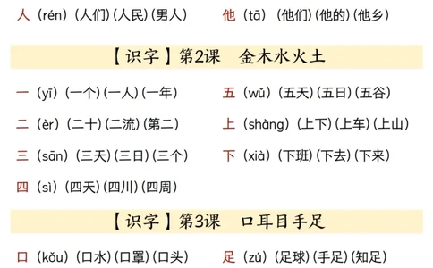 一上24秋语文识字表生字、拼音、组词汇总(11页)_一到六小学晨读晚默晨诵晚读_24秋一年级上册各类资料(小纸条知识点默写单)