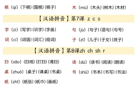 一上24秋语文识字表生字、拼音、组词汇总(11页)_一到六小学晨读晚默晨诵晚读_24秋一年级上册各类资料(小纸条知识点默写单)