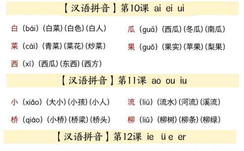 一上24秋语文识字表生字、拼音、组词汇总(11页)_一到六小学晨读晚默晨诵晚读_24秋一年级上册各类资料(小纸条知识点默写单)