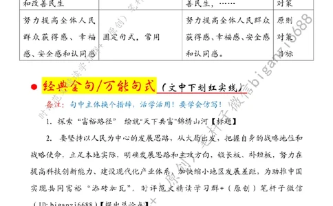 0304---标注白-探索&ldquo;富裕路径&rdquo;绘就&ldquo;天下共富&rdquo;锦绣山河_2026考公资料_（57）申论材料_00、笔杆子晨读材料_2024笔杆子晨读_笔杆子2024年3月资料（请及时保存，不得用于其他任何用途）
