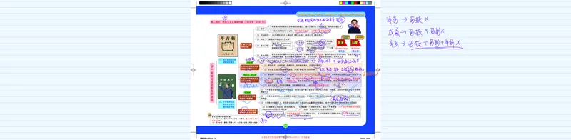 图解笔记版-史纲6-9_2026考公资料_（49）政治理论合集_政治理论合集_2025考研政治_03.肖秀荣_01.韩雪_03.冲刺押题_00.课件汇总_2-核心考点攻克阶段配套讲义--图解笔记