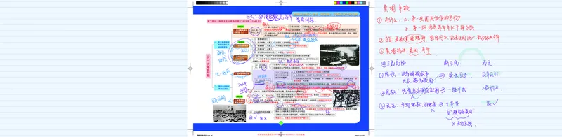图解笔记版-史纲6-9_2026考公资料_（49）政治理论合集_政治理论合集_2025考研政治_03.肖秀荣_01.韩雪_03.冲刺押题_00.课件汇总_2-核心考点攻克阶段配套讲义--图解笔记