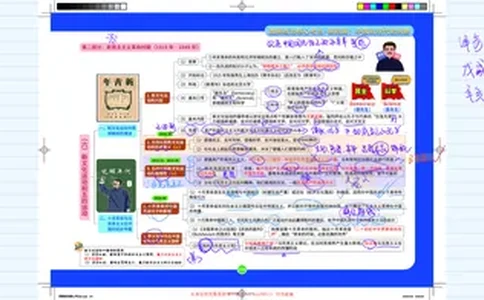 图解笔记版-史纲6-9_2026考公资料_（49）政治理论合集_政治理论合集_2025考研政治_03.肖秀荣_01.韩雪_03.冲刺押题_00.课件汇总_2-核心考点攻克阶段配套讲义--图解笔记
