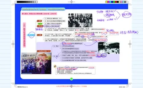 图解笔记版-史纲6-9_2026考公资料_（49）政治理论合集_政治理论合集_2025考研政治_03.肖秀荣_01.韩雪_03.冲刺押题_00.课件汇总_2-核心考点攻克阶段配套讲义--图解笔记
