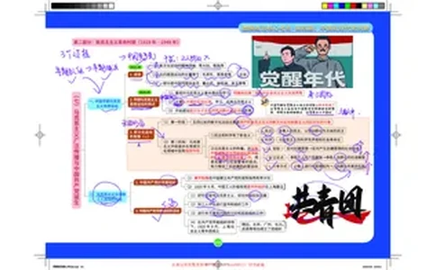 图解笔记版-史纲6-9_2026考公资料_（49）政治理论合集_政治理论合集_2025考研政治_03.肖秀荣_01.韩雪_03.冲刺押题_00.课件汇总_2-核心考点攻克阶段配套讲义--图解笔记