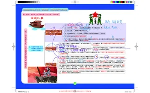 图解笔记版-史纲6-9_2026考公资料_（49）政治理论合集_政治理论合集_2025考研政治_03.肖秀荣_01.韩雪_03.冲刺押题_00.课件汇总_2-核心考点攻克阶段配套讲义--图解笔记