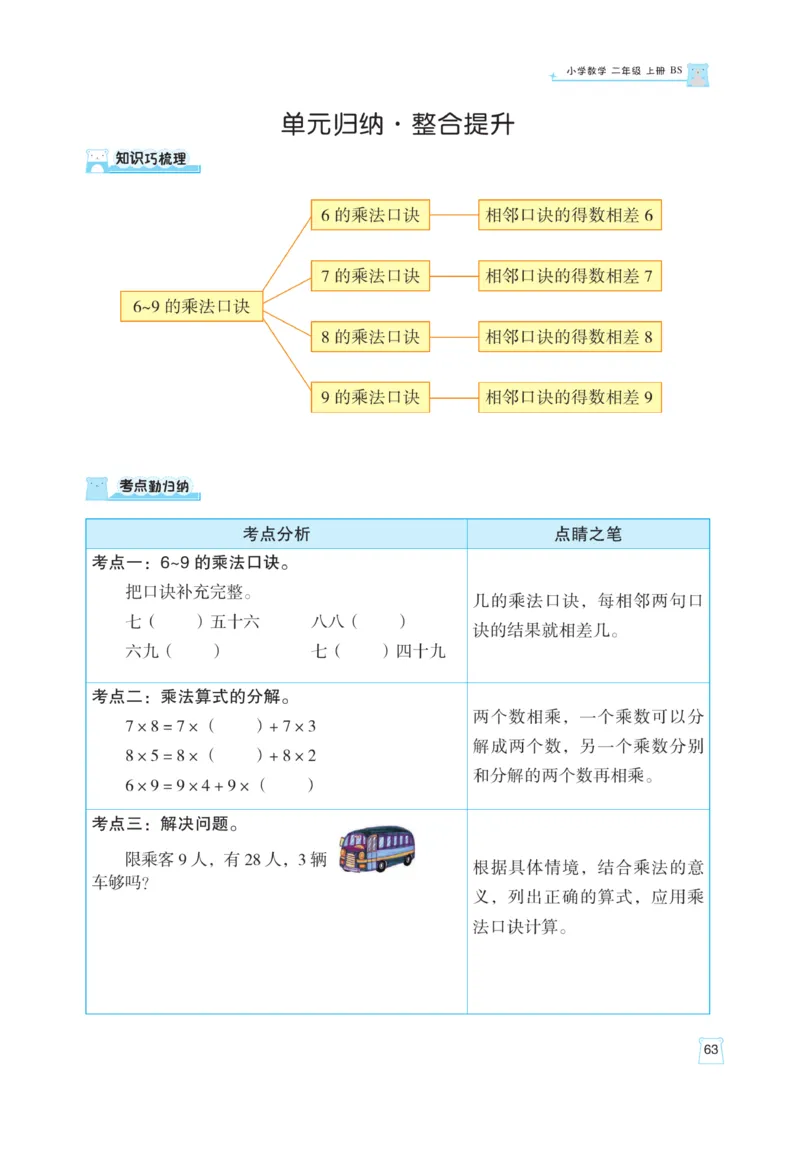《黄冈名师》天天练课时练-数学2年级上册（BS）_二年级上下册资料_小学二年级学习资料-25年更新版_2-03、小学二年级数学上册_2-3-2、练习题、作业、试题、试卷_北师大版_电子册类