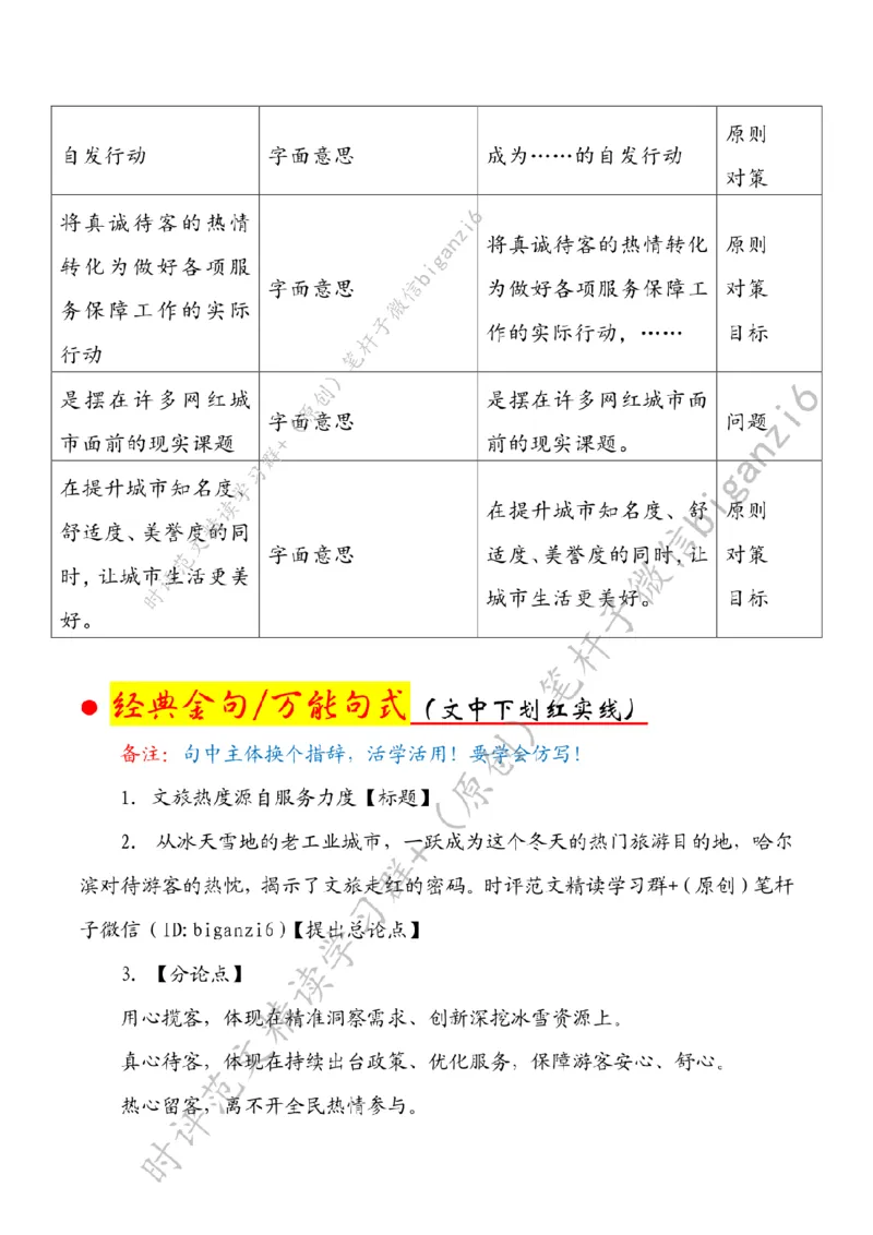 0201---标注白-文旅热度源自服务力度_2026考公资料_（57）申论材料_00、笔杆子晨读材料_2024笔杆子晨读_笔杆子2月时政_0201文旅热度源自服务力度