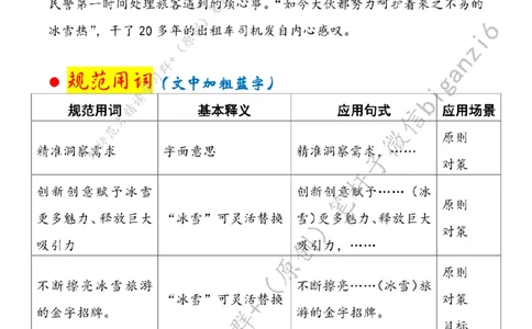 0201---标注白-文旅热度源自服务力度_2026考公资料_（57）申论材料_00、笔杆子晨读材料_2024笔杆子晨读_笔杆子2月时政_0201文旅热度源自服务力度