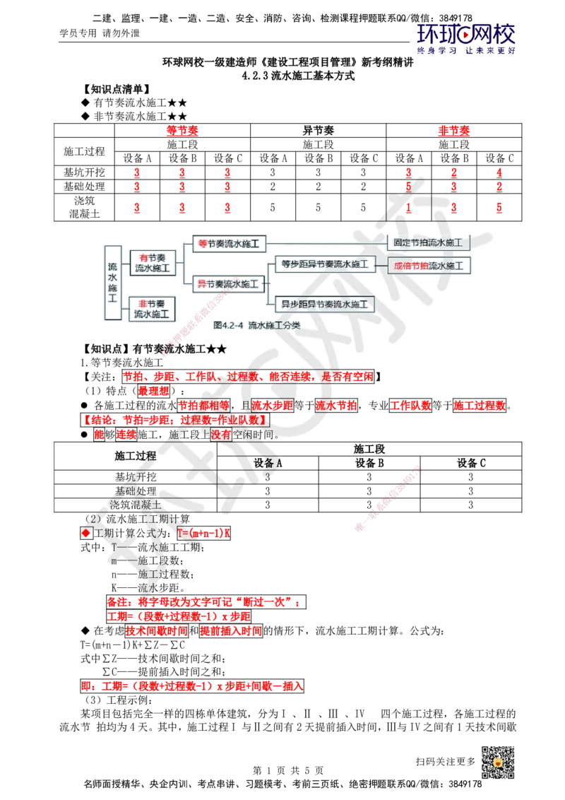 28.第28讲-42流水施工进度计划2_2026年一级建造师_2026年一建管理_2025年一建管理SVIP_02-基础精讲✿高端面授✿深度强化_25-管理《考点精讲班》张君、郑春秋HQ_郑春秋_讲义