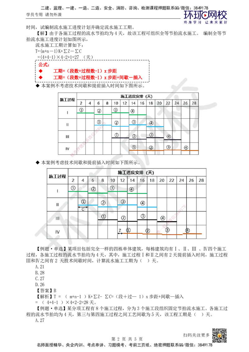 28.第28讲-42流水施工进度计划2_2026年一级建造师_2026年一建管理_2025年一建管理SVIP_02-基础精讲✿高端面授✿深度强化_25-管理《考点精讲班》张君、郑春秋HQ_郑春秋_讲义