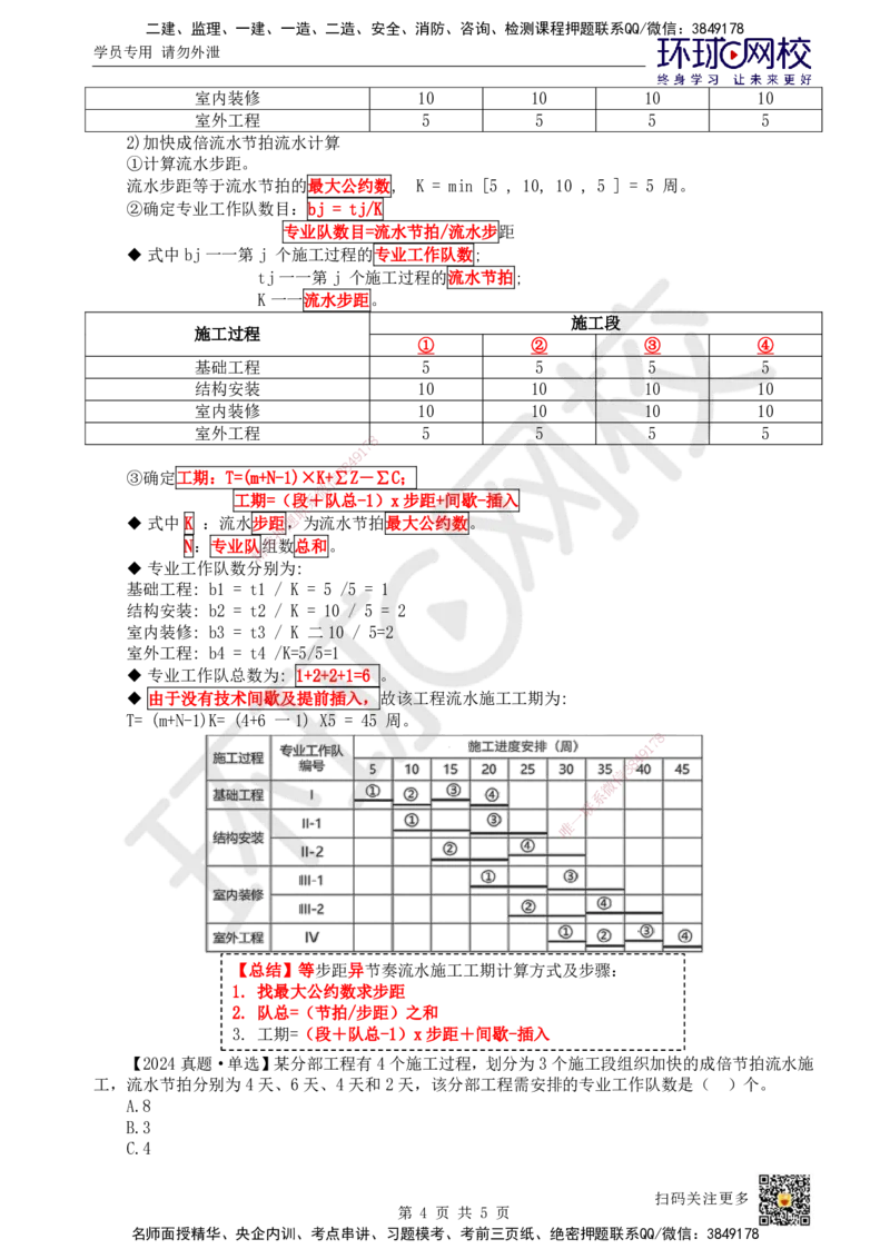 28.第28讲-42流水施工进度计划2_2026年一级建造师_2026年一建管理_2025年一建管理SVIP_02-基础精讲✿高端面授✿深度强化_25-管理《考点精讲班》张君、郑春秋HQ_郑春秋_讲义