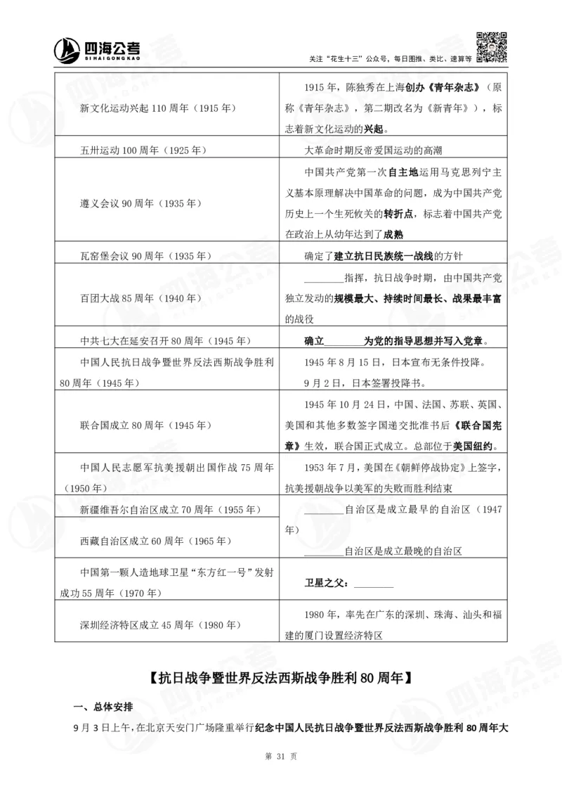 四海政治理论背诵手册_2026考公资料_（01）花生十三_02套题班2026年花生十三行测申论套题一期_行测（课程解析）⭐⭐⭐_政治理论背诵手册