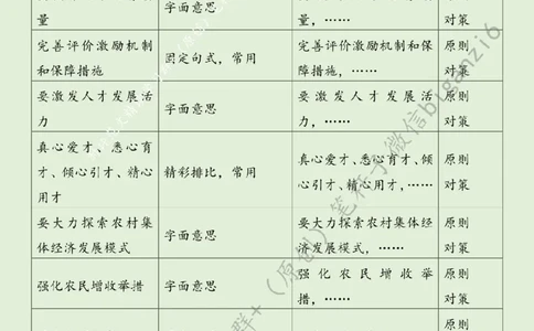 0205---标注绿-打好乡村全面振兴漂亮仗_2026考公资料_（57）申论材料_00、笔杆子晨读材料_2024笔杆子晨读_笔杆子2月时政_0205打好乡村全面振兴漂亮仗
