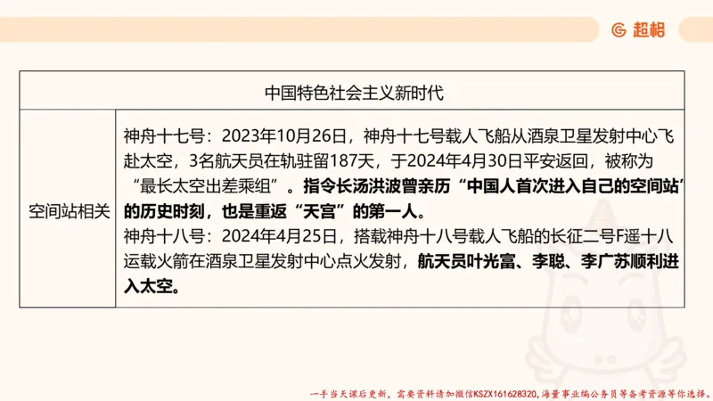 03.国考常识判断考题系统精讲3超哥ppt_2026考公资料_（05）超格_行测申论2025超格合集(行测&申论&政治理论)_常识2025超格常识判断全家桶（含政治理论冲刺）_01.超格讲常识判断考题