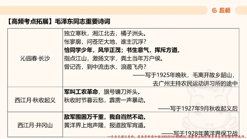 03.国考常识判断考题系统精讲3超哥ppt_2026考公资料_（05）超格_行测申论2025超格合集(行测&申论&政治理论)_常识2025超格常识判断全家桶（含政治理论冲刺）_01.超格讲常识判断考题
