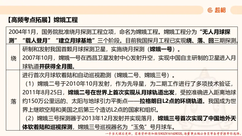 03.国考常识判断考题系统精讲3超哥ppt_2026考公资料_（05）超格_行测申论2025超格合集(行测&申论&政治理论)_常识2025超格常识判断全家桶（含政治理论冲刺）_01.超格讲常识判断考题