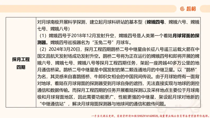 03.国考常识判断考题系统精讲3超哥ppt_2026考公资料_（05）超格_行测申论2025超格合集(行测&申论&政治理论)_常识2025超格常识判断全家桶（含政治理论冲刺）_01.超格讲常识判断考题