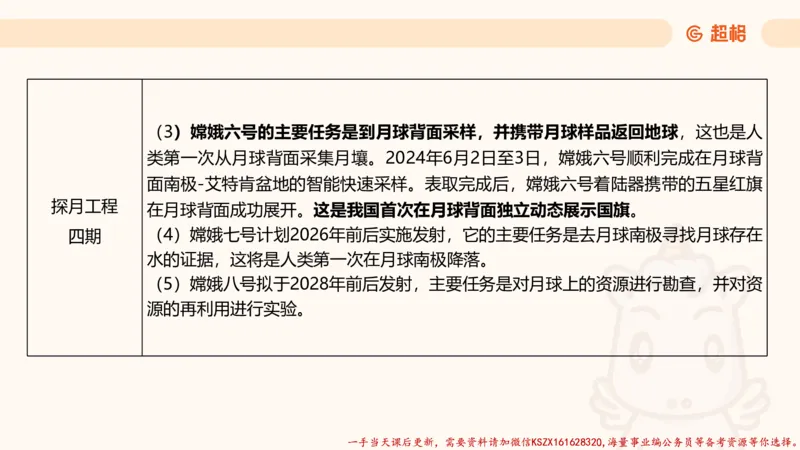 03.国考常识判断考题系统精讲3超哥ppt_2026考公资料_（05）超格_行测申论2025超格合集(行测&申论&政治理论)_常识2025超格常识判断全家桶（含政治理论冲刺）_01.超格讲常识判断考题
