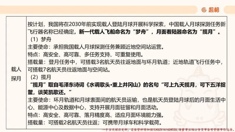 03.国考常识判断考题系统精讲3超哥ppt_2026考公资料_（05）超格_行测申论2025超格合集(行测&申论&政治理论)_常识2025超格常识判断全家桶（含政治理论冲刺）_01.超格讲常识判断考题
