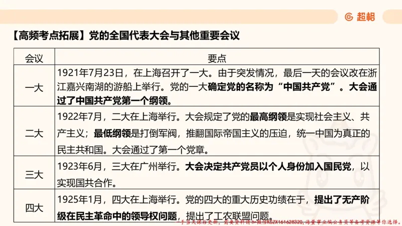 03.国考常识判断考题系统精讲3超哥ppt_2026考公资料_（05）超格_行测申论2025超格合集(行测&申论&政治理论)_常识2025超格常识判断全家桶（含政治理论冲刺）_01.超格讲常识判断考题