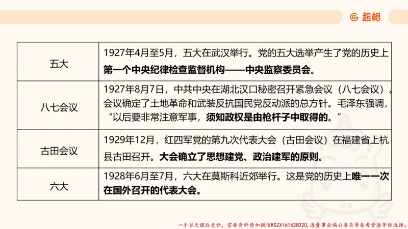 03.国考常识判断考题系统精讲3超哥ppt_2026考公资料_（05）超格_行测申论2025超格合集(行测&申论&政治理论)_常识2025超格常识判断全家桶（含政治理论冲刺）_01.超格讲常识判断考题