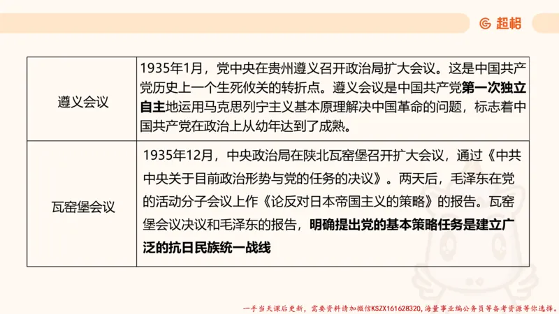 03.国考常识判断考题系统精讲3超哥ppt_2026考公资料_（05）超格_行测申论2025超格合集(行测&申论&政治理论)_常识2025超格常识判断全家桶（含政治理论冲刺）_01.超格讲常识判断考题